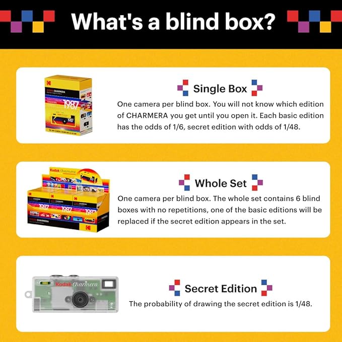 Kodak Charmera Digitalkamera Blindbox PREORDER