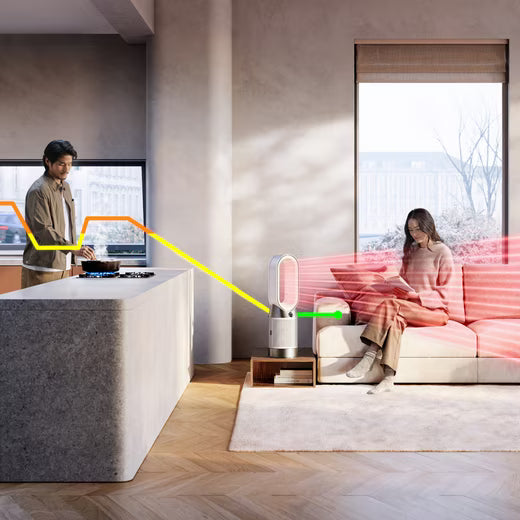 Dyson Purifier Hot+Cool HP1 Luftreiniger, Heizlüfter & Ventilator Weiß (HP1)