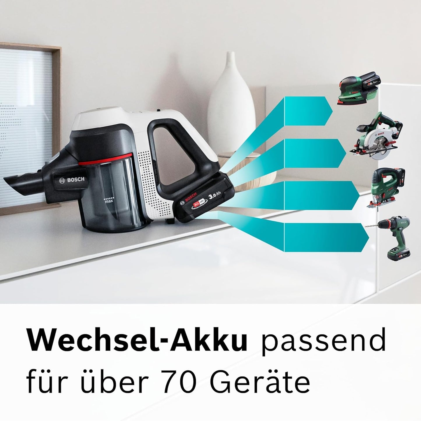 Bosch Unlimited 7 Akku-Handstaubsauger Weiß mit Wechselakku (BKS711MTB)