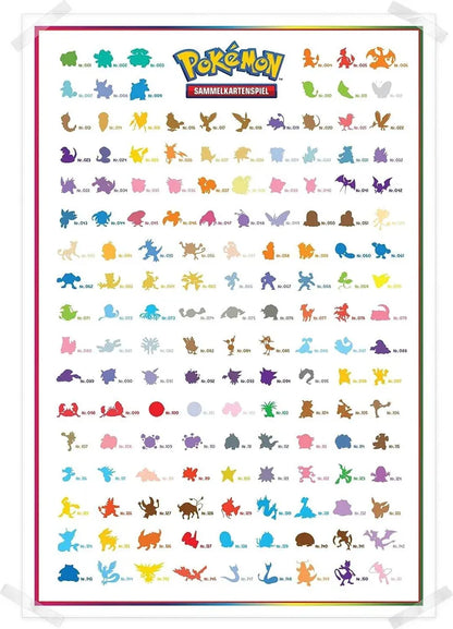 Pokemon Karmesin & Purpur 03.5 Poster Box